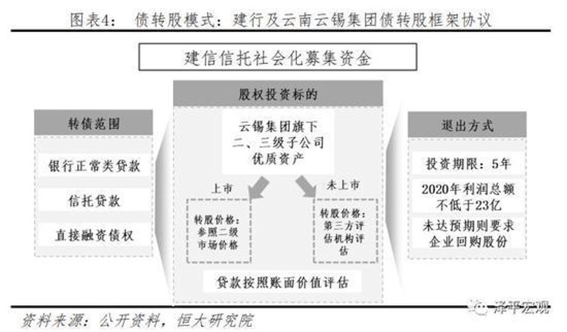 理财咨询：财富增长航标灯