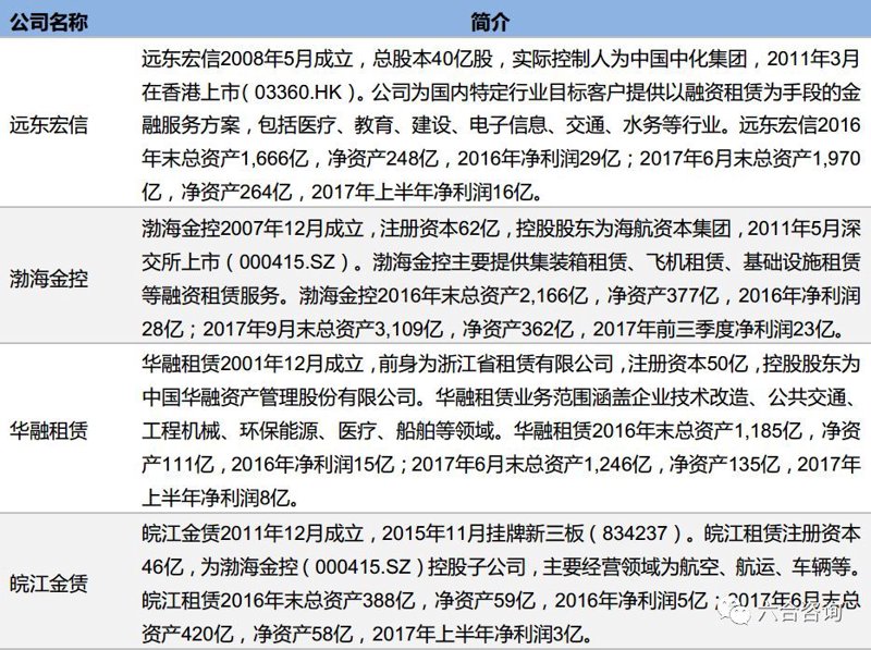 企业融资咨询:助力企业稳健前行