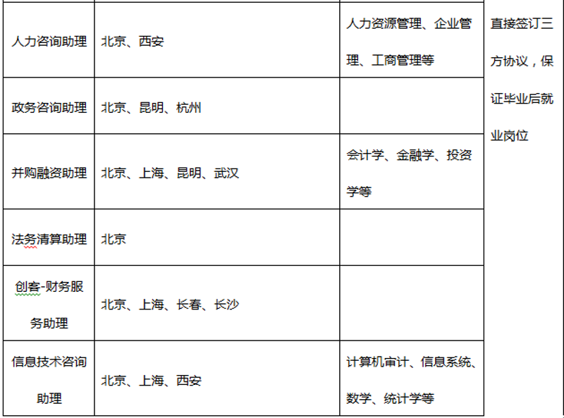 理财咨询：寻找财富增长的密码