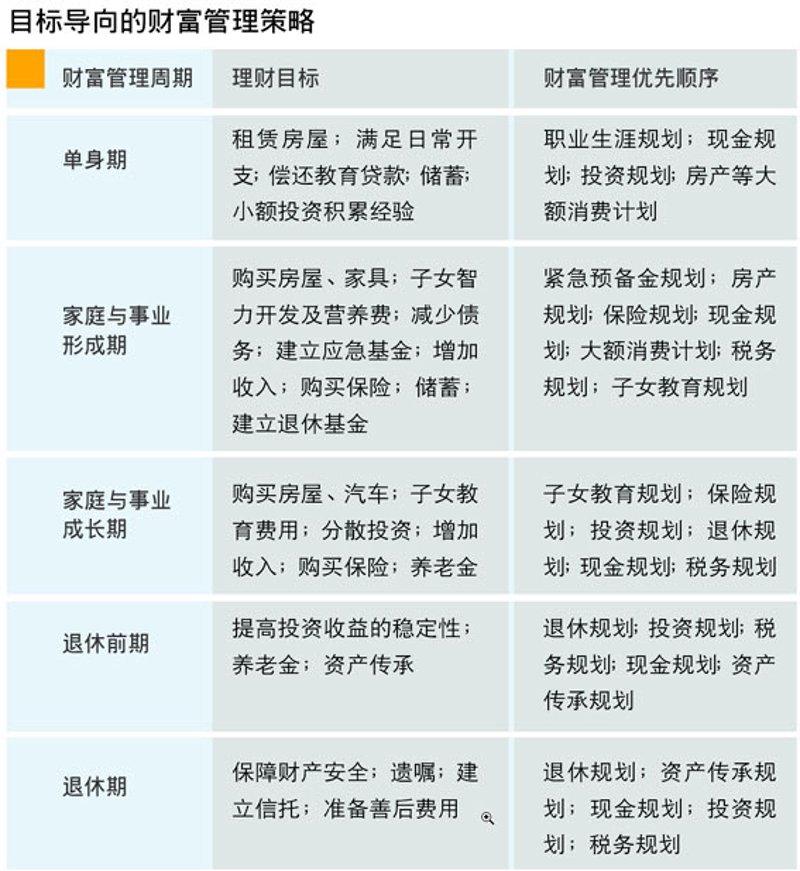 融资信息咨询行业的最新动态