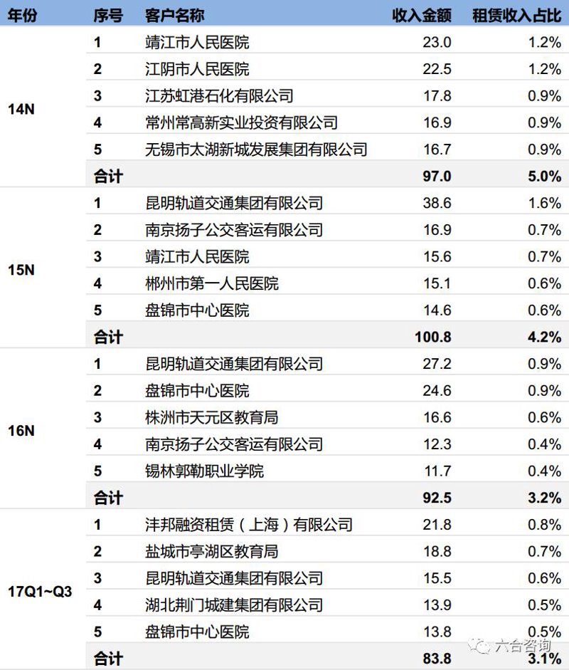 理财咨询行业动态解析：如何寻找最适合自己的理财方案