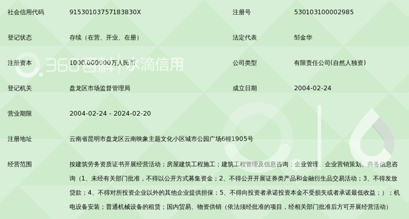 个人理财：为未来绘制一幅精明财务地图