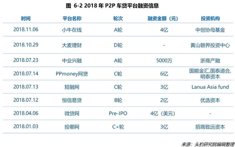 资本市场的脉搏跳动：融资信息咨询行业的趋势观察