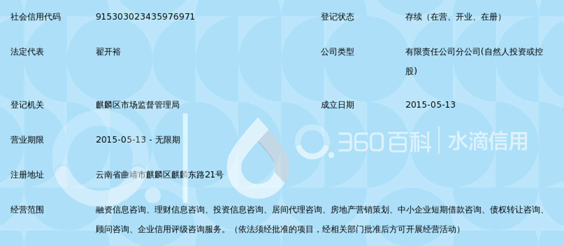 宏润理财咨询