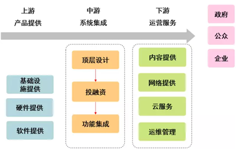 融资信息咨询选购指南：揭秘行业内幕